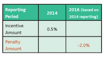 05_ProposedCYreporting