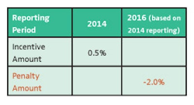 05_ProposedCYreporting