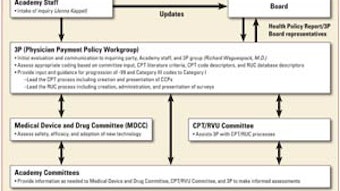 05_TechPathwayChart_1