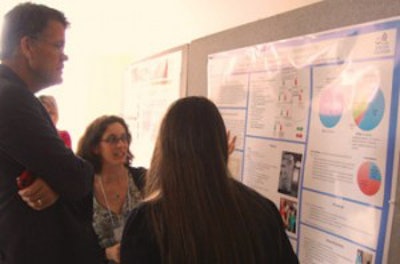 Poster presentation session.