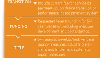 AR_AdvocacyChart
