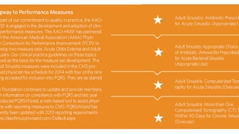 AR_ResearchChart2