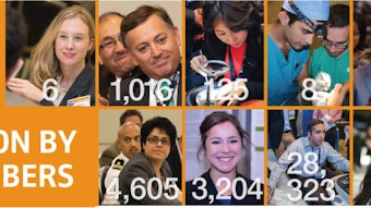 03_EduByTheNumbers