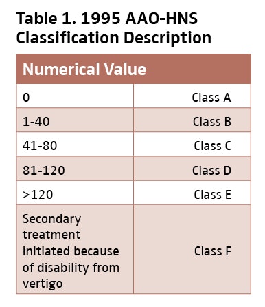 table1