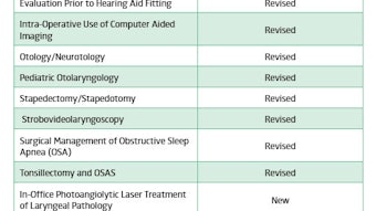 table2