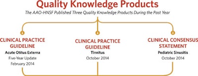 12_QualityKnowledgeProducts