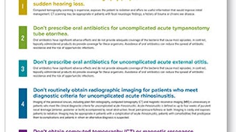 choosingwisely