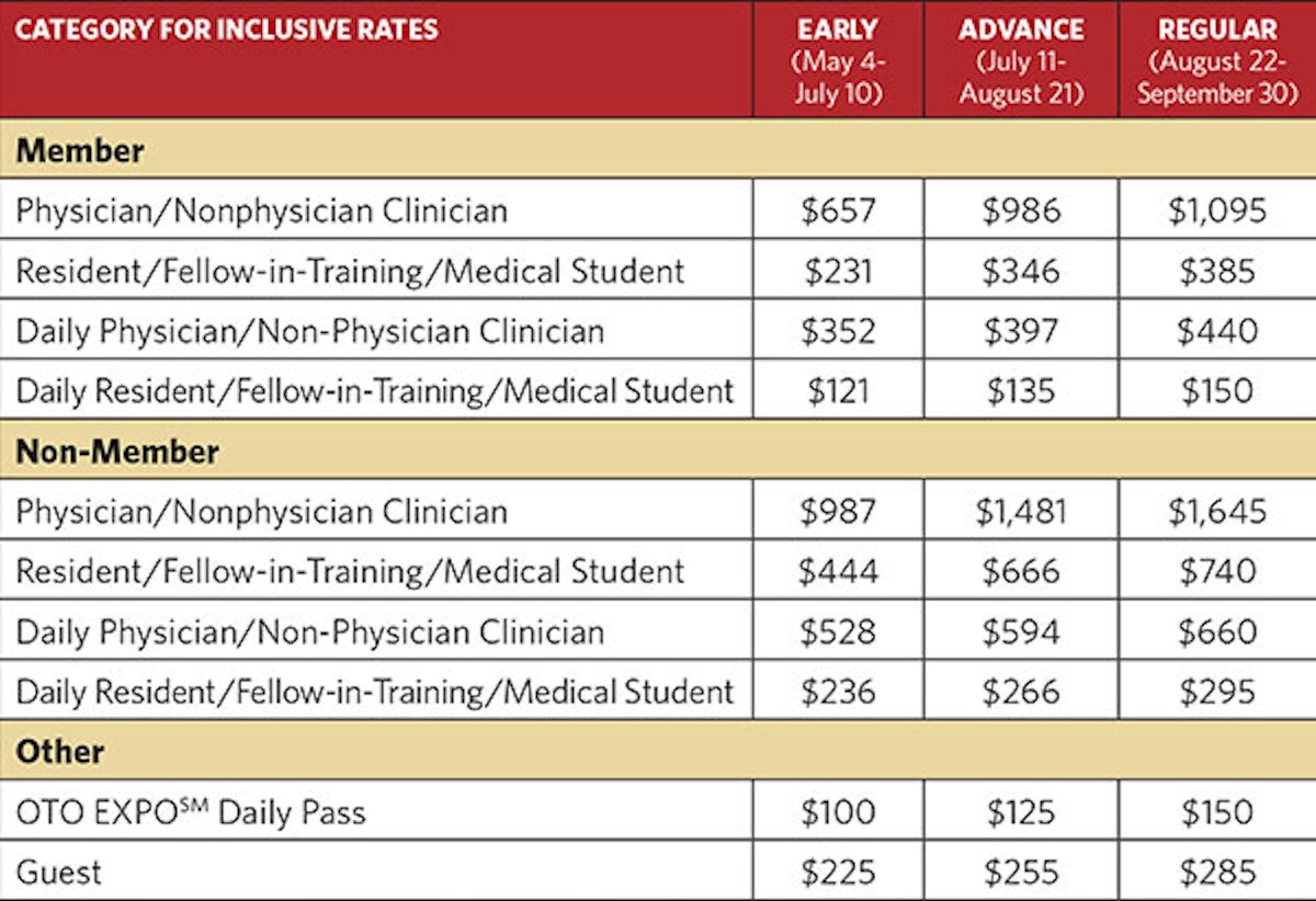 Perspective  AAO-HNS Bulletin