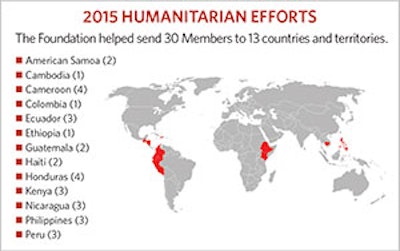 humanitarianefforts