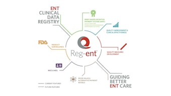 Reg Ent Graphic