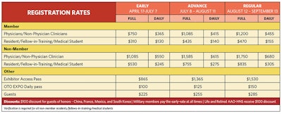 This year’s Annual Meeting & OTO Experience is not one to miss. Join in the excitement by registering and booking your hotel room today at www.entannualmeeting.org, and we’ll see you September 10-13, in Chicago, IL.