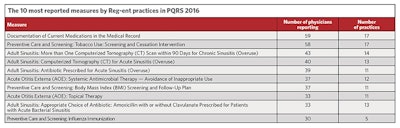 Pgrs2016