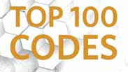 Top100codes