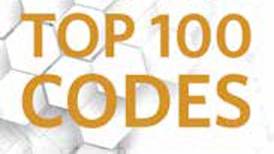 Top100codes