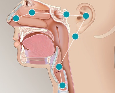 Iac Ad With Connections