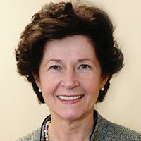 Agnes Czibulka Nominating Priviate