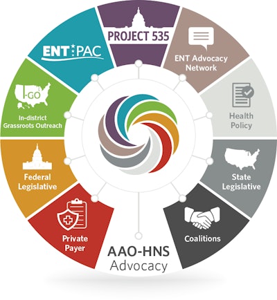 Advocacy 2019 Bigger