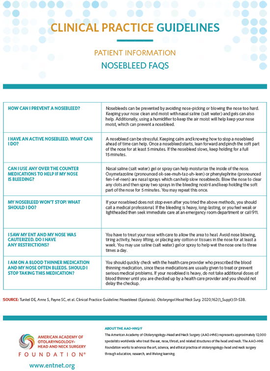 Clinical Practice Guideline: Nosebleed (Epistaxis) | AAO-HNS Bulletin