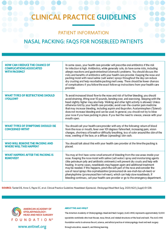 Clinical Practice Guideline: Nosebleed (Epistaxis) | AAO-HNS Bulletin