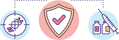 Cancer Immunotherapy