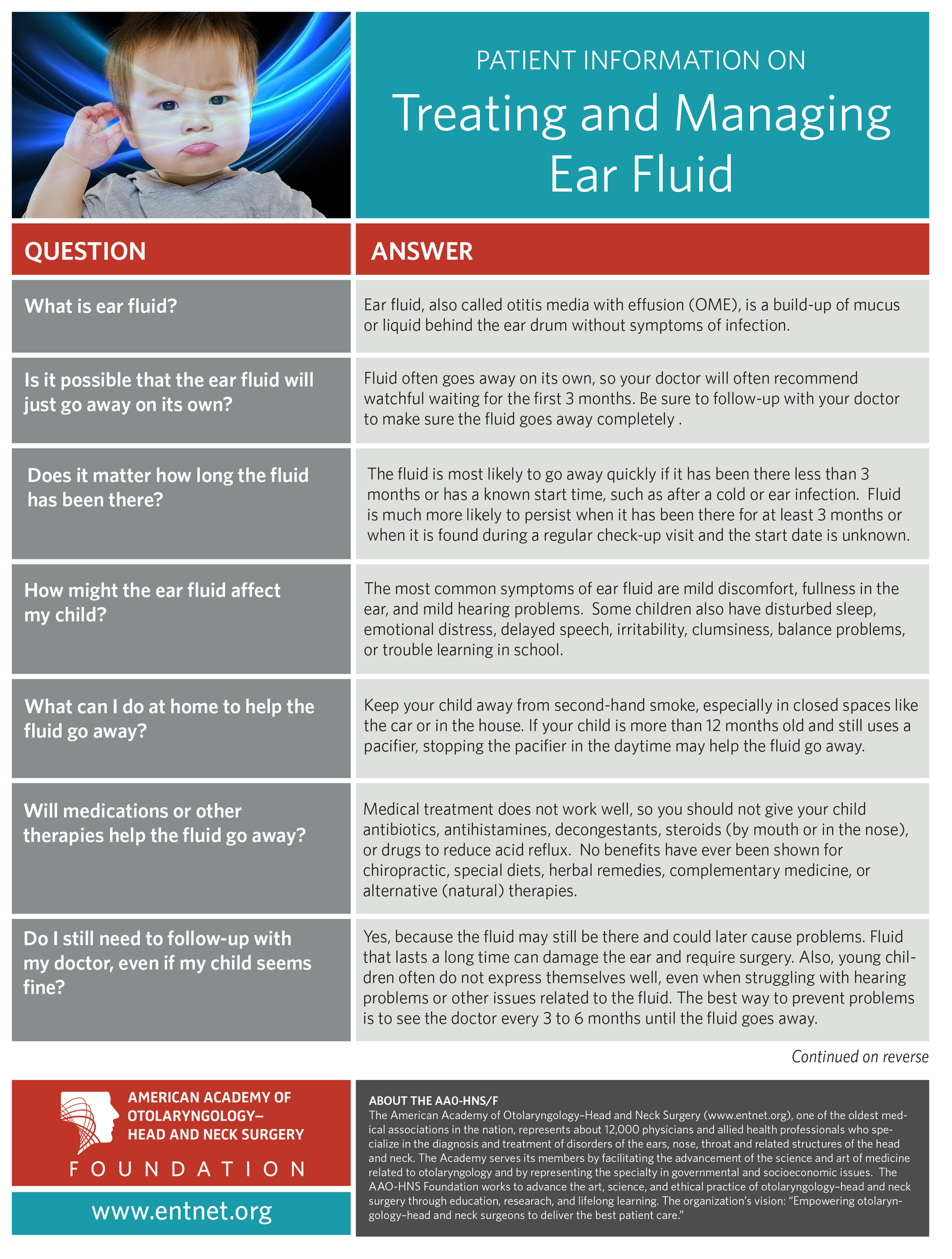 Patient Info Sheet Treating And Managing Ear Fluid 2 1 Copy
