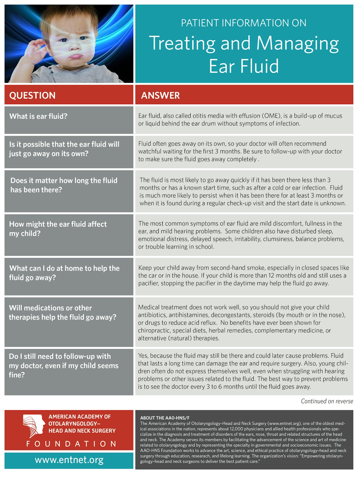 Patient information on treating and managing ear fluid AAOHNS Bulletin