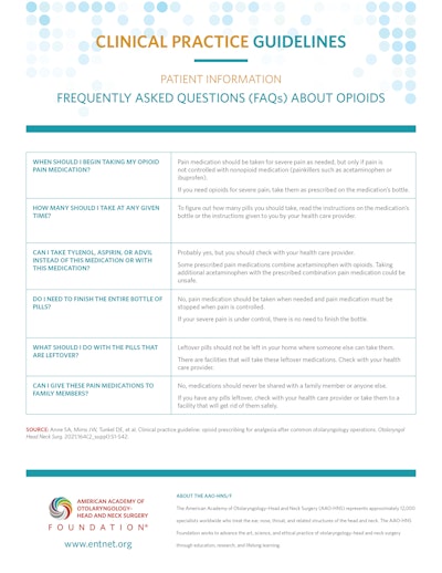 Cpg Opioids Faq