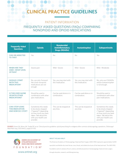 Cpg Opioidvs Non Opioid Faq 01