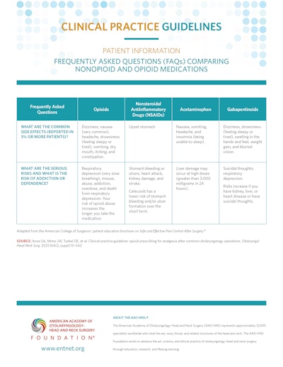 Cpg Opioidvs Non Opioid Faq 02