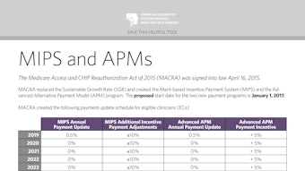 Mip Sand Ap Ms