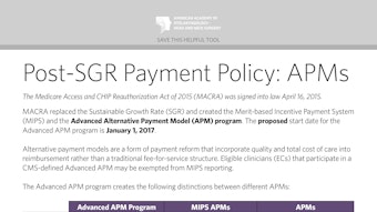 Post Sgr Payment Policy Ap Ms