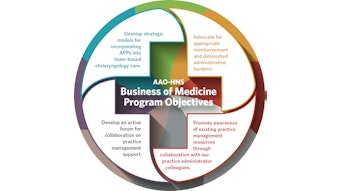 Program Objectives
