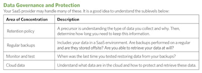 Tech Talk Tables Data