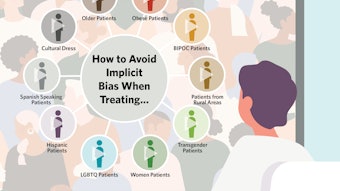 Implicit Bias Videos Graphic