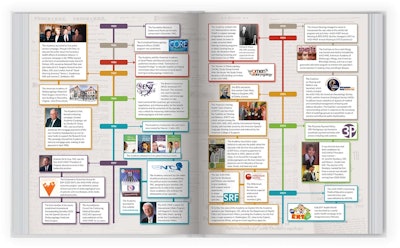 Legacy Of Excellence Book Web