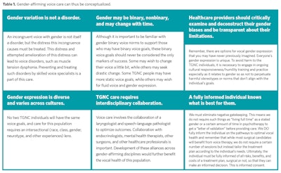 Screen Shot 2022 05 20 At 1 38 13 Pm