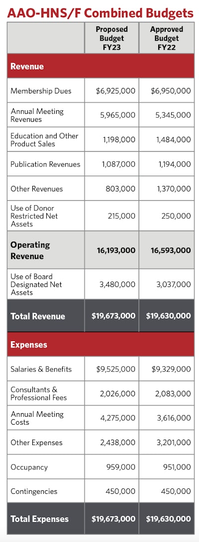 Screen Shot 2022 05 20 At 2 42 04 Pm