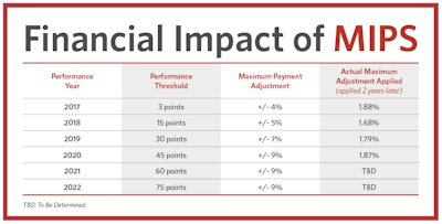 Screen Shot 2022 06 30 At 1 59 04 Pm