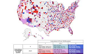 Figure 1. Bivariate density map of otolaryngology physicians and APPs per 100,000 people in each county (n=3,142). Otolaryngology APPs are 6% more likely to practice in rural settings compared with physicians. However, there is no association between state laws allowing NP independent practice and the proportion of rural NPs.