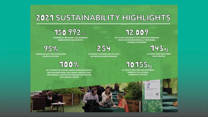 Imex Sustain