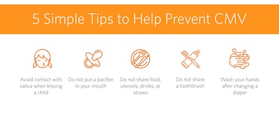 Figure 3. Ways to prevent CMV, courtesy of the National CMV Foundation.