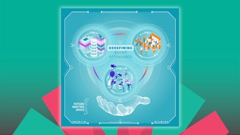 In its 2022 Redefining Event Attendance study, the FMS innovation network looked at the changing motivation for event attendance and business travel.