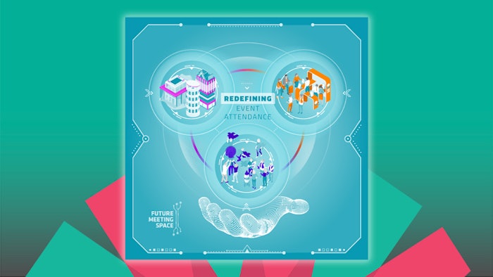 In its 2022 Redefining Event Attendance study, the FMS innovation network looked at the changing motivation for event attendance and business travel.