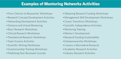 Courtesy of the National Institute on Deafness and Other Communication Disorders, NIH.