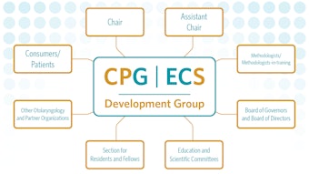 Image Cpgecs Dev Group V2
