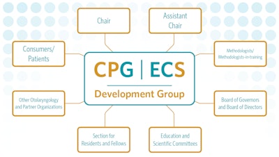 Image Cpgecs Dev Group V2