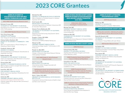 Core 2023 Grantees V4 Edit