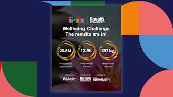 Imex23 Card Wellbeing