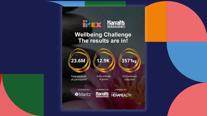 Imex23 Card Wellbeing