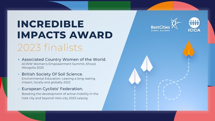 Imex23 Card Impact Awards